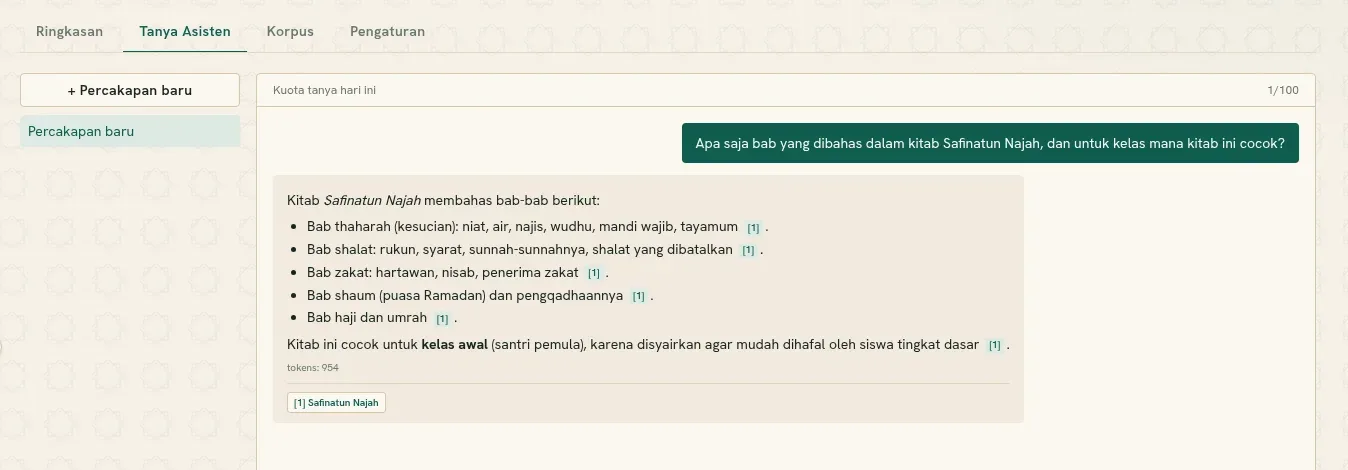 Tanya Kitab: jawaban dari korpus kitab milik pondok, dengan rujukan [1] yang bisa diklik