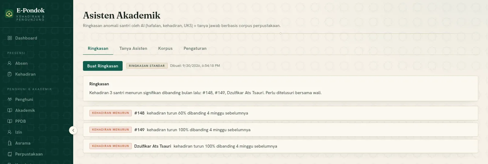 Menu Asisten E-Pondok: ringkasan anomali kehadiran dibuat otomatis oleh AI