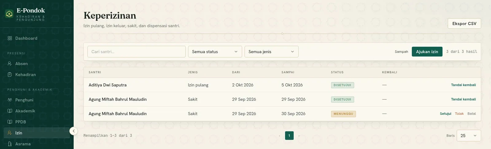 Menu Izin E-Pondok: pengajuan izin dengan status persetujuan