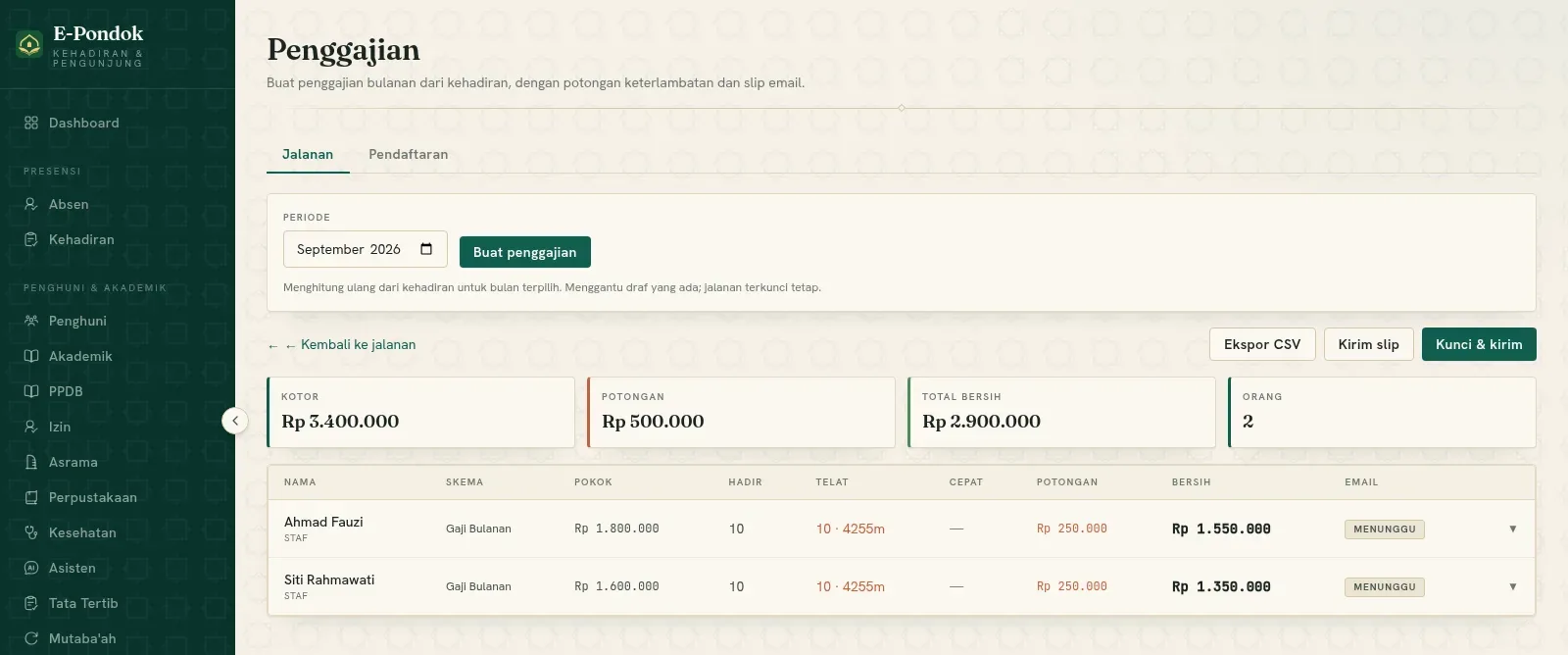 Per staf: hadir, telat, potongan, bersih — kunci lalu kirim slip email