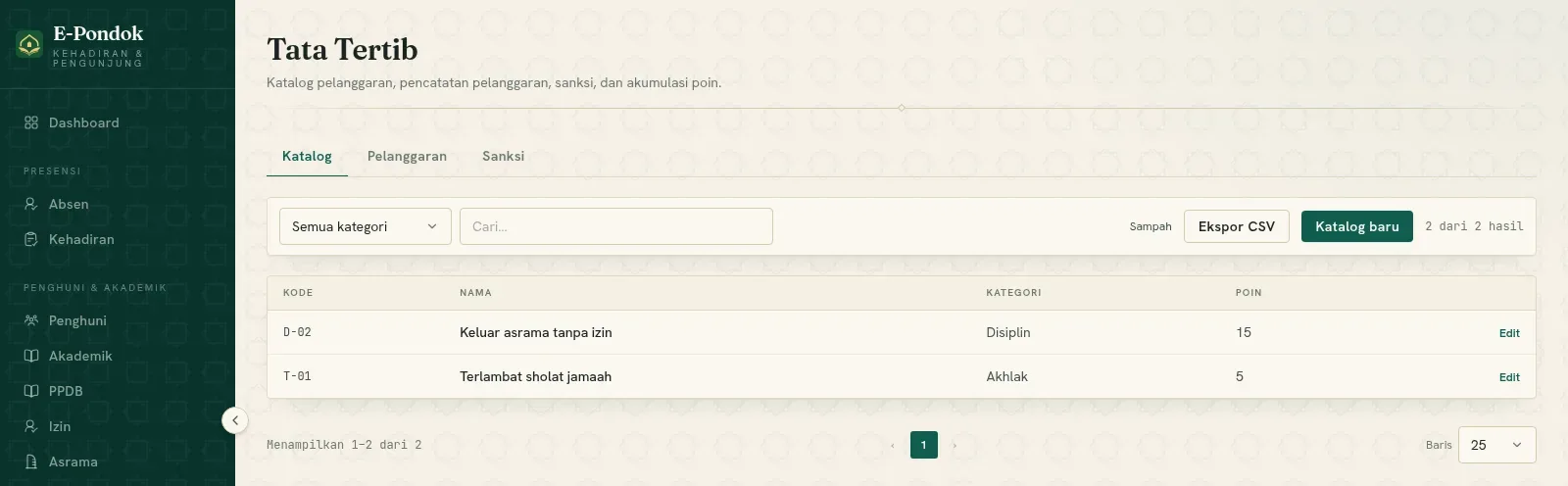 Menu Tata Tertib E-Pondok: katalog pelanggaran, poin, dan sanksi